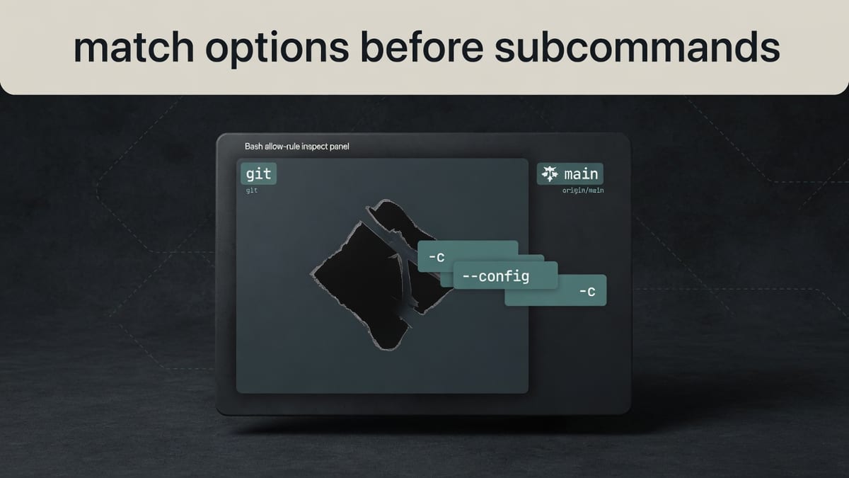 Dark inspect panel with git, a star-shaped hole, main, sliding -c chips, and the words match options before subcommands