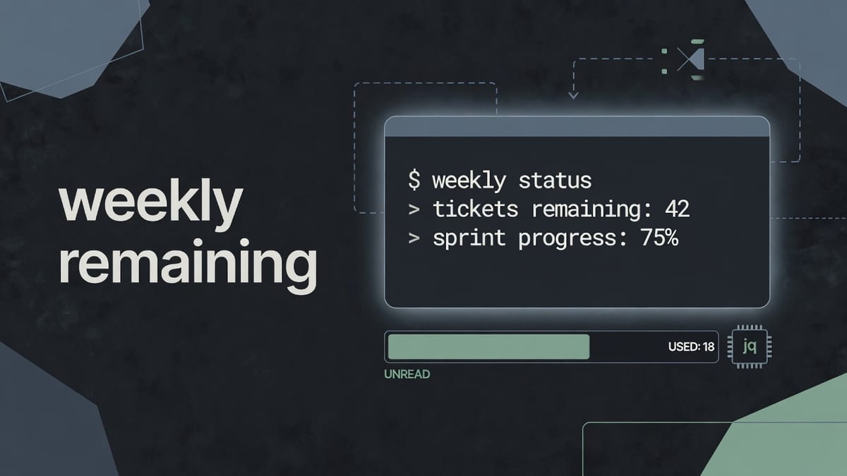 Dark editorial CLI mockup with a sage fuel gauge under the prompt and the words weekly remaining