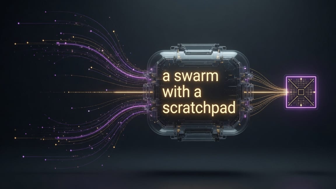 Gold and purple particle streams meeting at a dark glass node lettered a swarm with a scratchpad