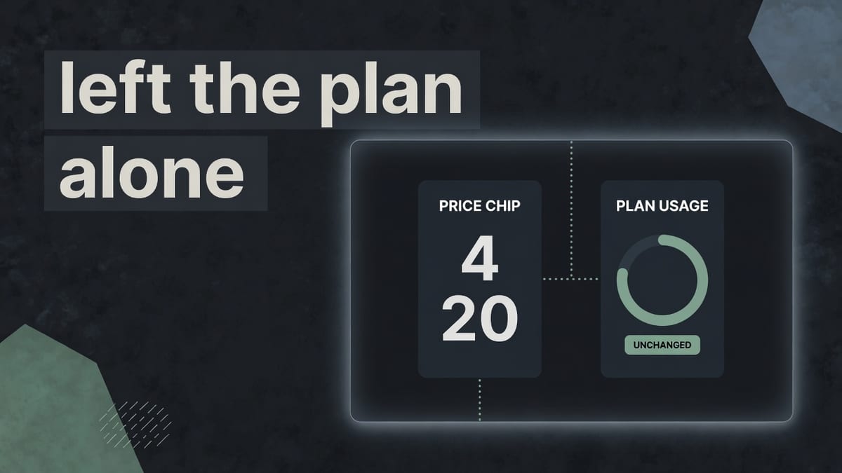 Dark editorial inspect panel with a dropped price chip marked 4 and 20, a locked PLAN meter, and the words left the plan alone on a graphite block
