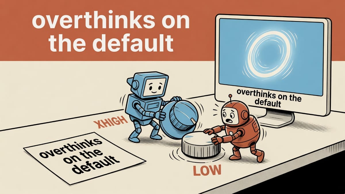 Two robots at a cream desk, one twisting a giant XHIGH dial while the other slaps it toward LOW, with a note card lettered overthinks on the default