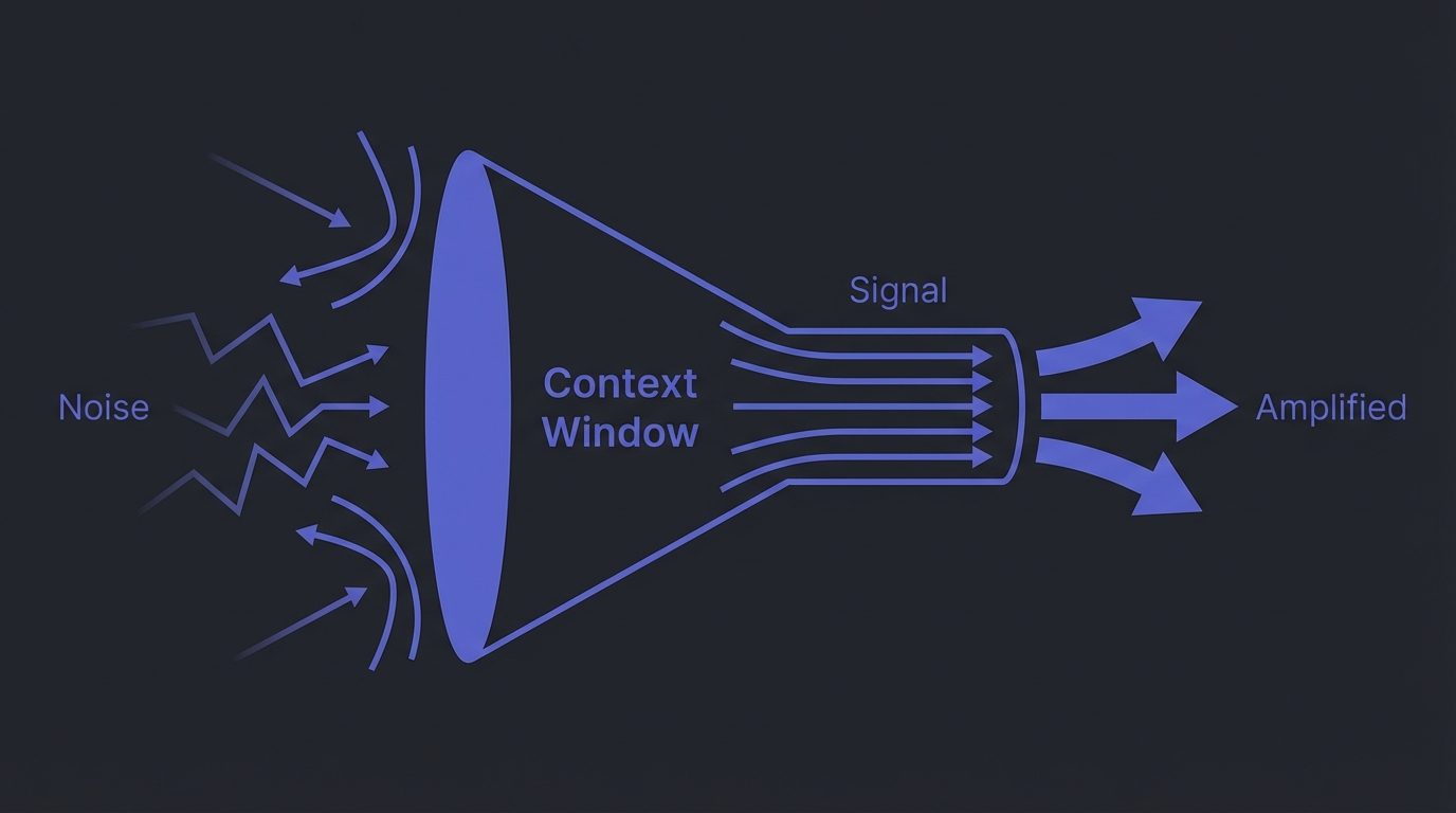 Context window funnel filtering noise from signal