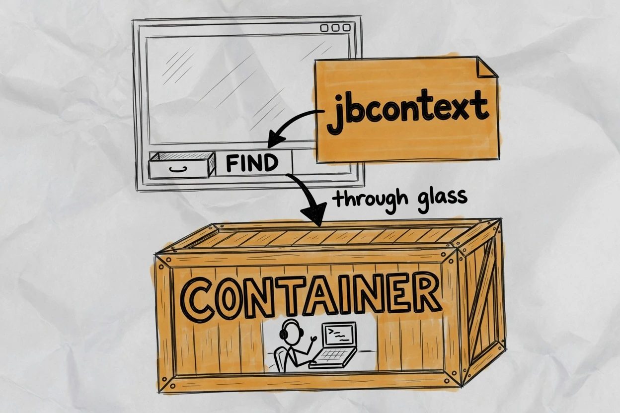 Crumpled paper drawing of a dim editor window with empty Profiler and Network docks, and two amber exits labeled SCAN and MCP.