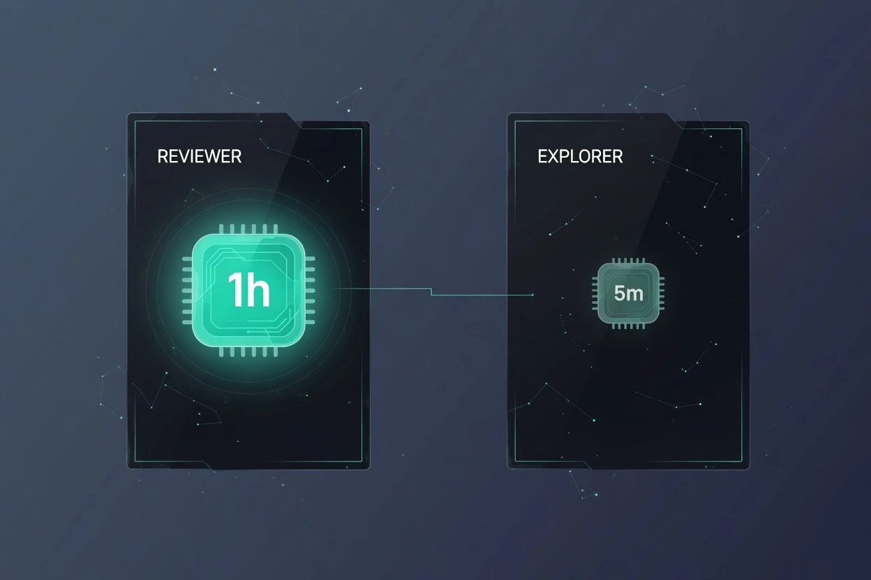 Two glass agent cards, left lettered REVIEWER with a large 1h chip, right lettered EXPLORER with a small 5m chip
