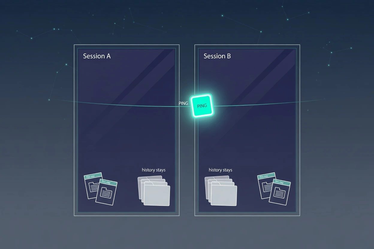A tall ticket stack with the message row in teal bloom and four dim rows labeled scratchpad, events, sequence, and delegate