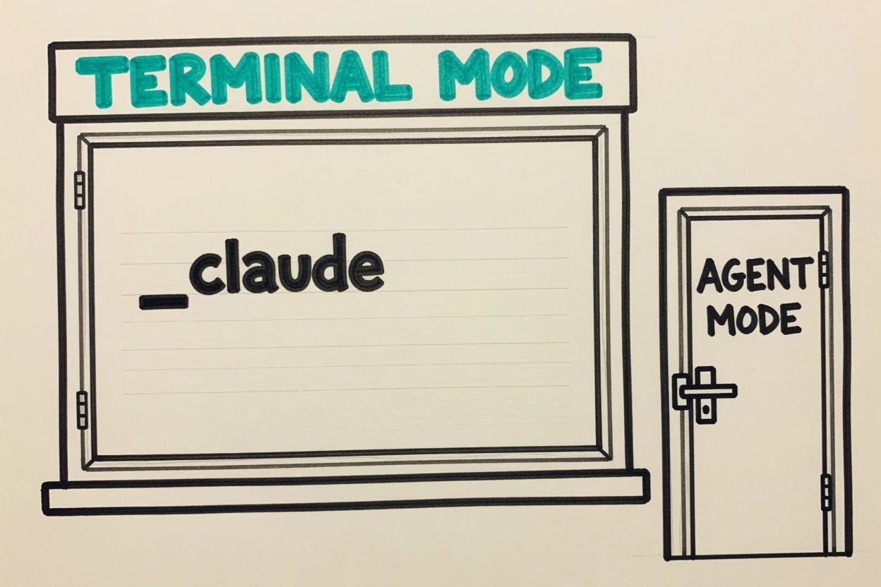 Cream sketchnote of a coral trophy between WARP AGENT and CLAUDE CODE cards, with a dim HOST window ignored behind them