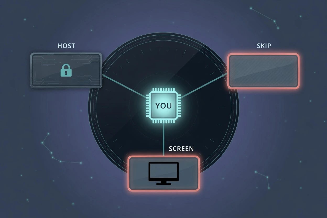 Slate HUD hub with YOU at the center and spokes to a locked HOST, a SKIP plate, and a SCREEN plate