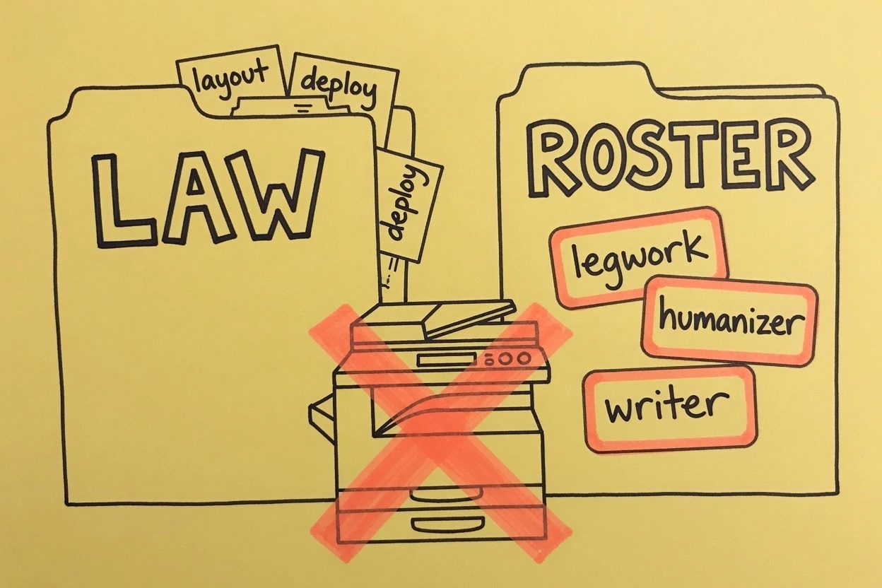 Unlined yellow paper sketch of a LAW folder full of slips beside a ROSTER folder of named chips, with a photocopier crossed out between them