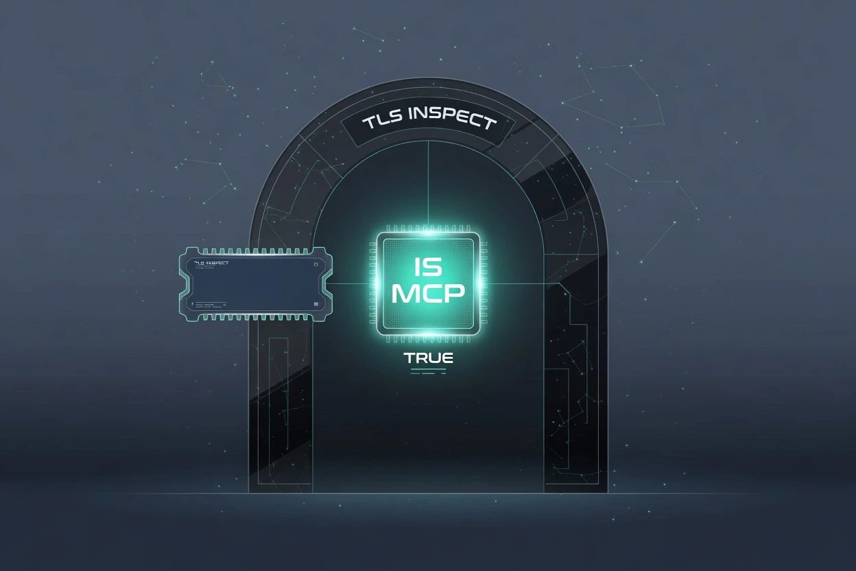 A TLS INSPECT arch around a glowing center chip lettered IS MCP with TRUE under it
