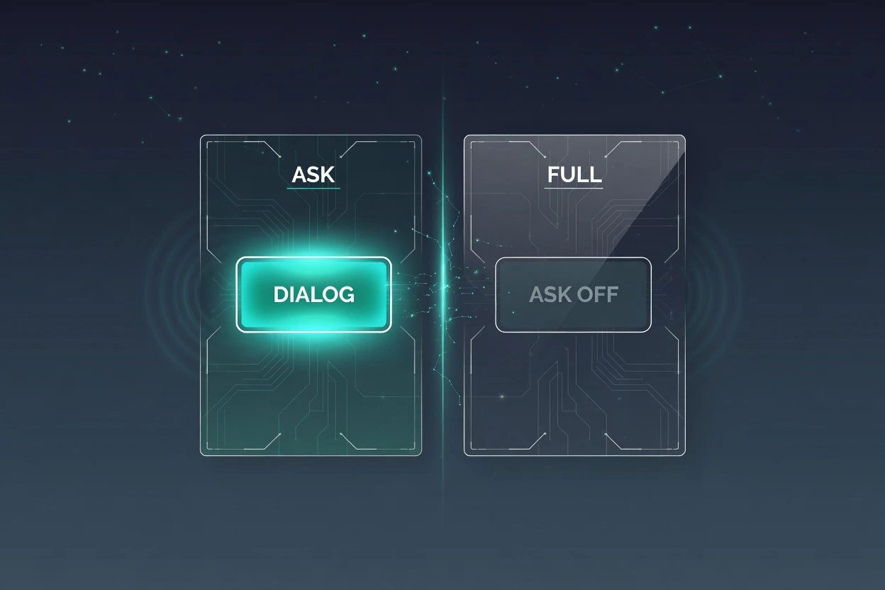 Slate HUD split, ASK with a lit DIALOG chip on the left and FULL with ASK OFF on a dark host path on the right