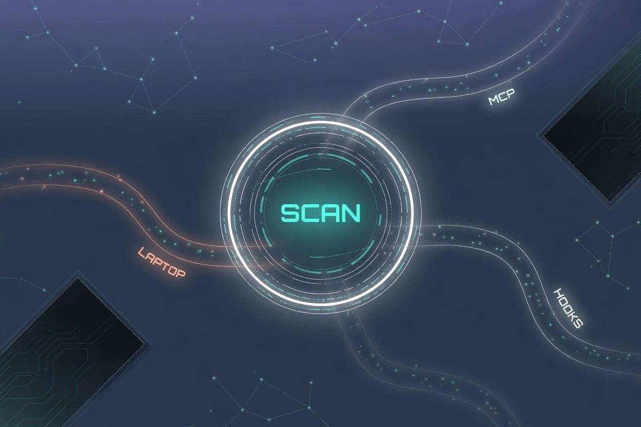 A teal SCAN ring in the center with dim leak paths labelled MCP, HOOKS, and LAPTOP