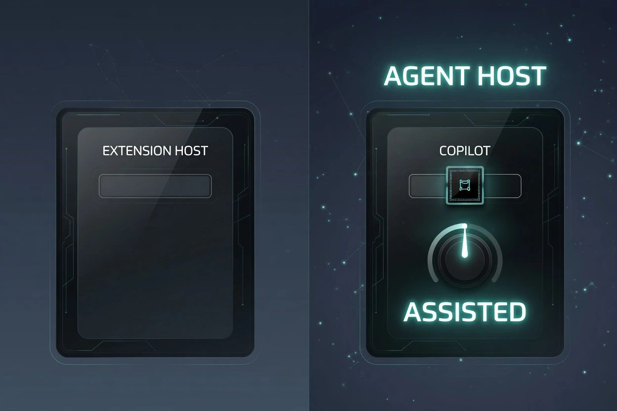 Teal HUD pipeline across SETTING ON, an ASSISTED dial, a SKIP stamp on a card stack, and one leftover ASK tray
